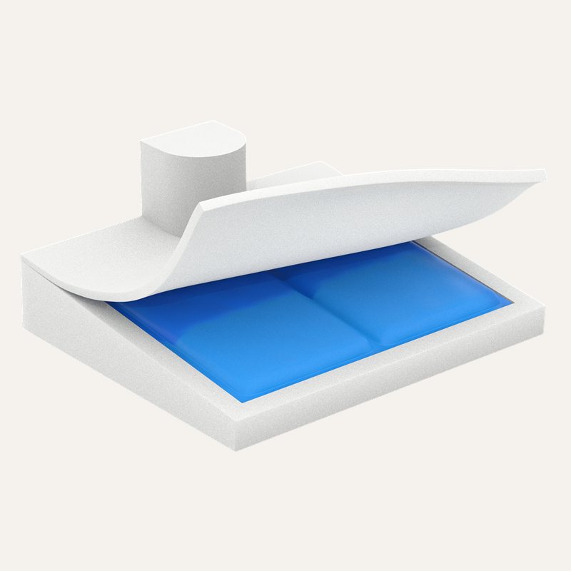 z-Ever-Soft_Pommel_Wedge_Gel_Foam_Cushions_10680-10681-Ever-Soft-Pommel-Wedge-Gel-Foam-Cushion-Exploded_aluieb