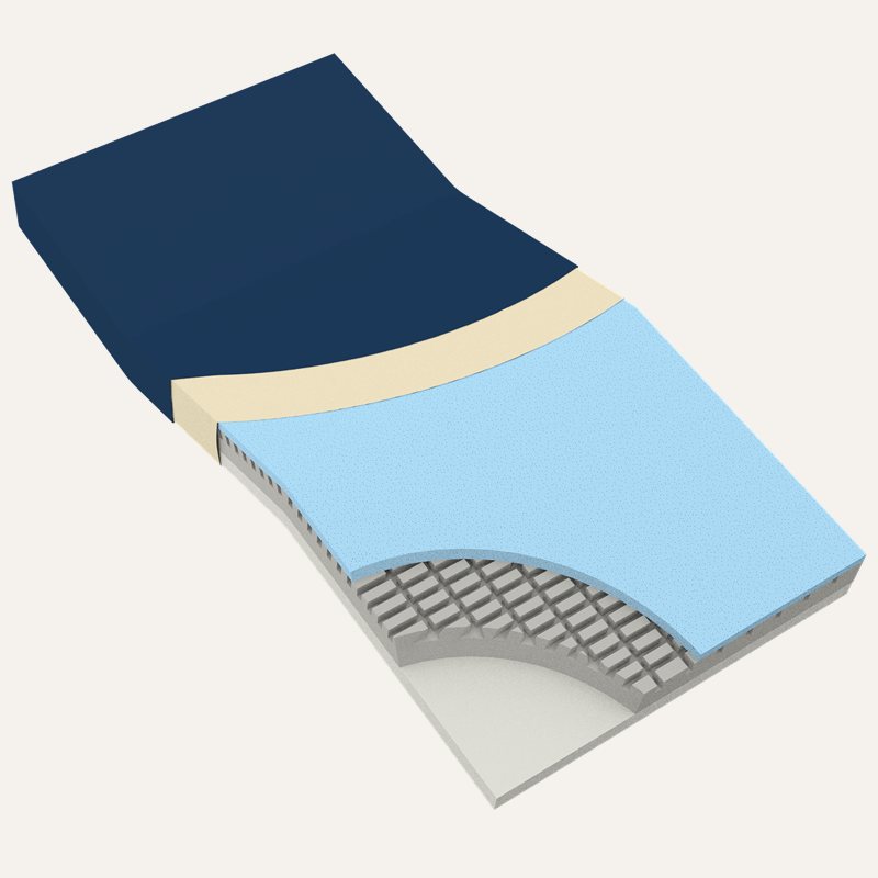 [PTQ-100001880] Dynarex DynaRest™ Premium Visco-Gel Infused Foam Mattresses (36x76in)